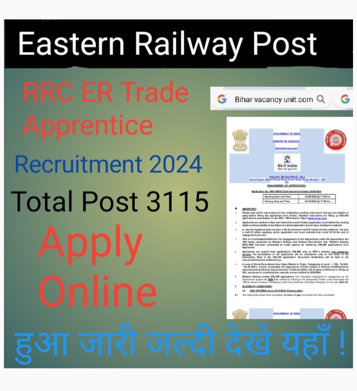 RRC ER  Apprentice Recruitment  2024