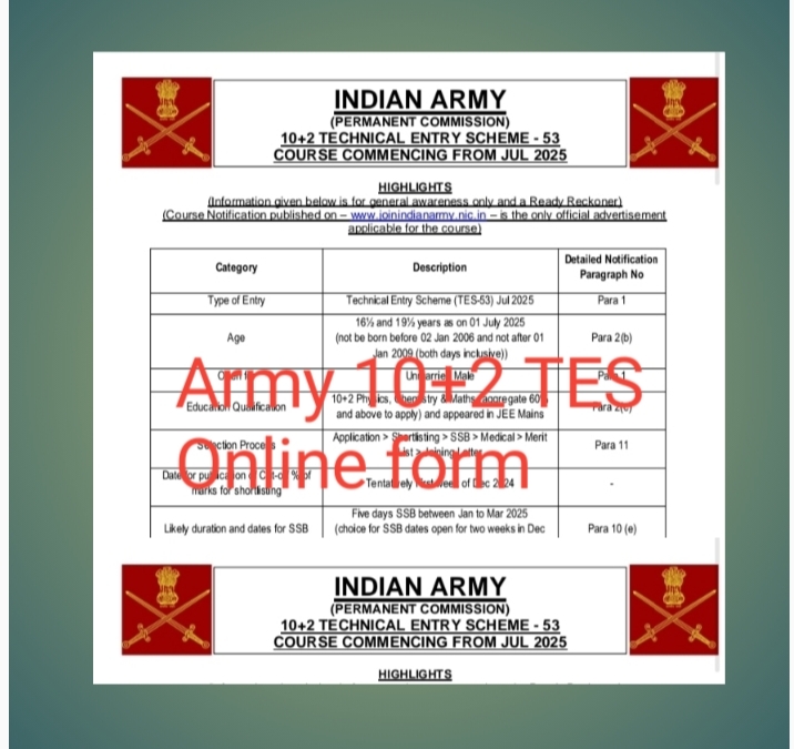 Join Indian Army 10+2 TES 53 July 2025 Bharti Notification Online Form Apply