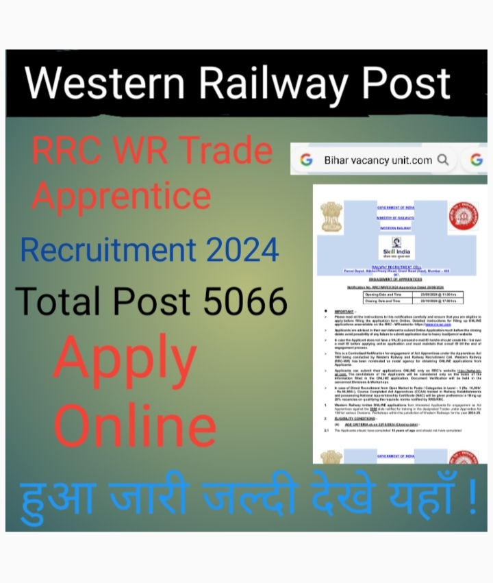 RRC WR  Apprentice Recruitment  2024